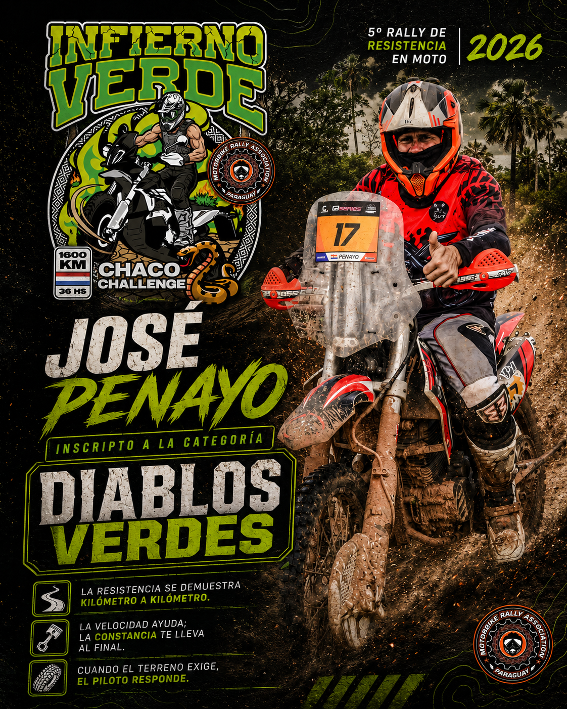 José Penayo