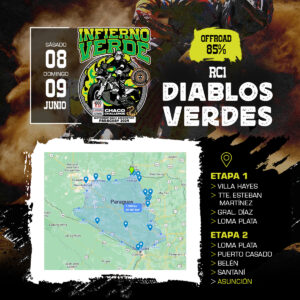 Rally de Resistencia en el Chaco Paraguayo 2024 - Diablos Verdes - Rally en Moto